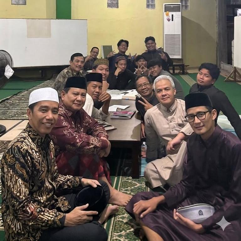 Kegiatan Organisasi